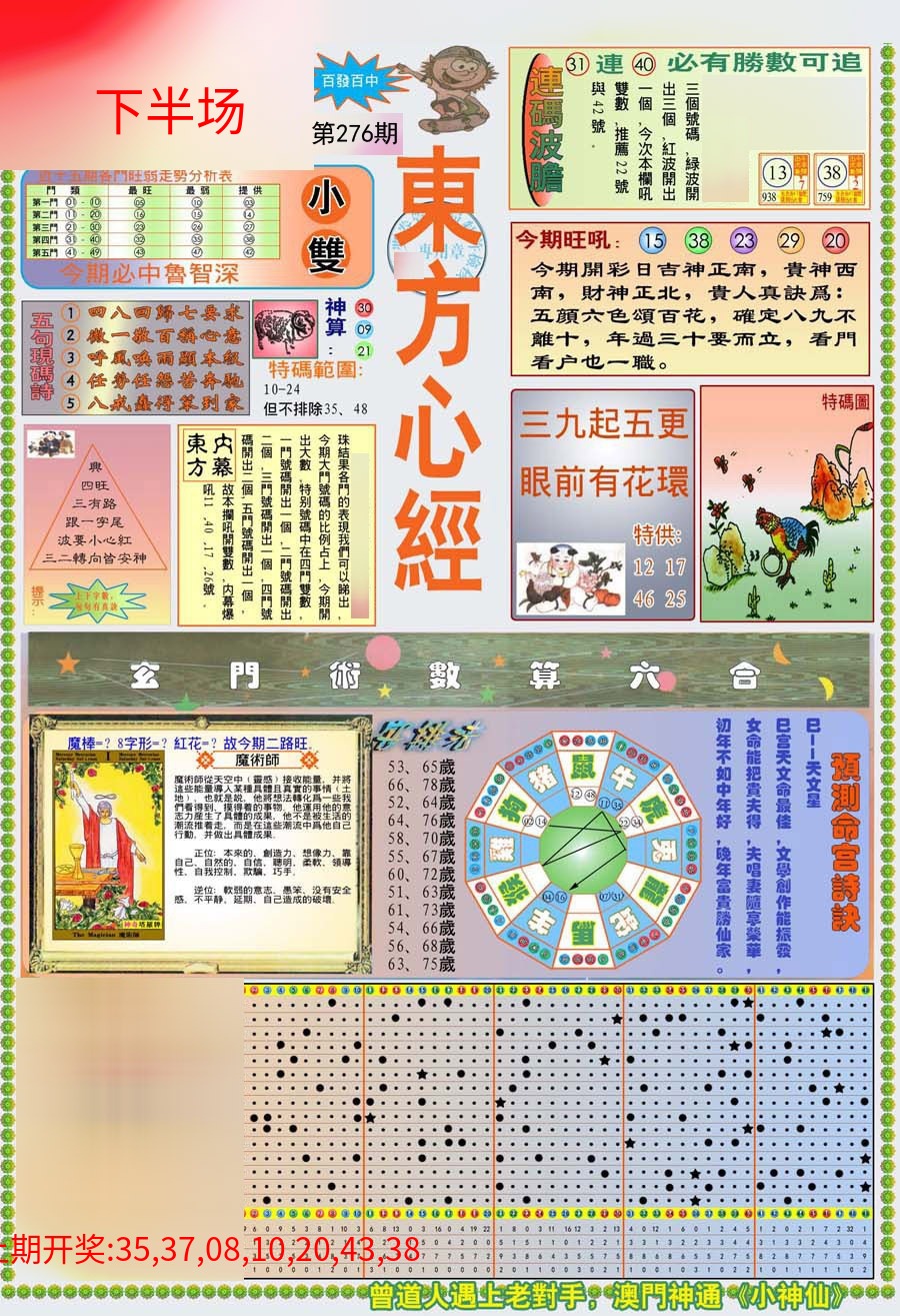 (新版)东方心经A (新版)东方心经A